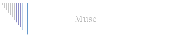 Muse